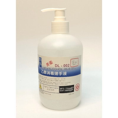 Sanitizer Rubbing Gel