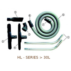 ACCESSORY EURO SERIES